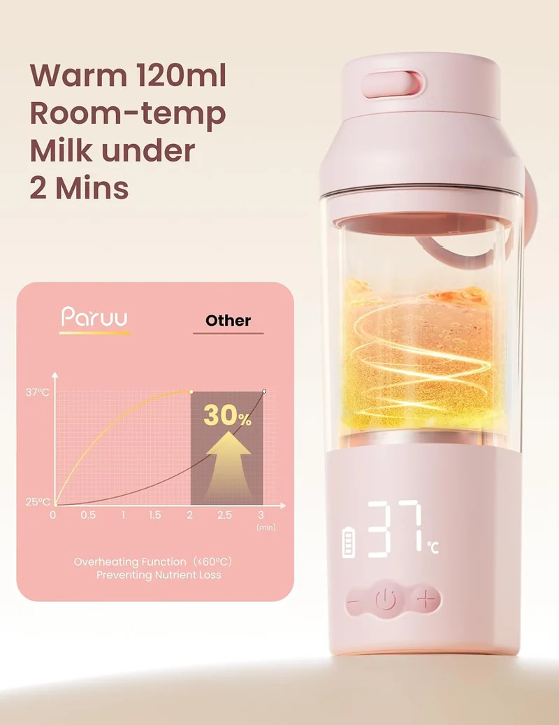 Paruu Tragbarer Flaschenwärmer Baby für Unterwegs, Rosa