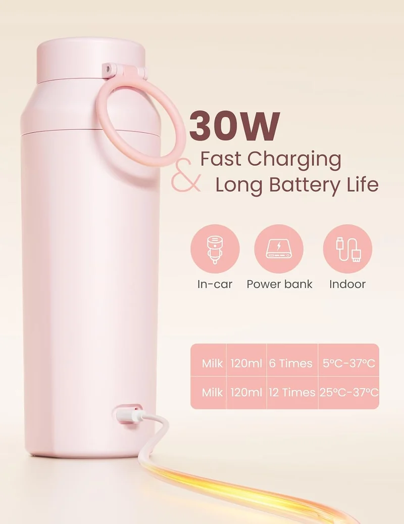 Paruu Tragbarer Flaschenwärmer Baby für Unterwegs, Rosa