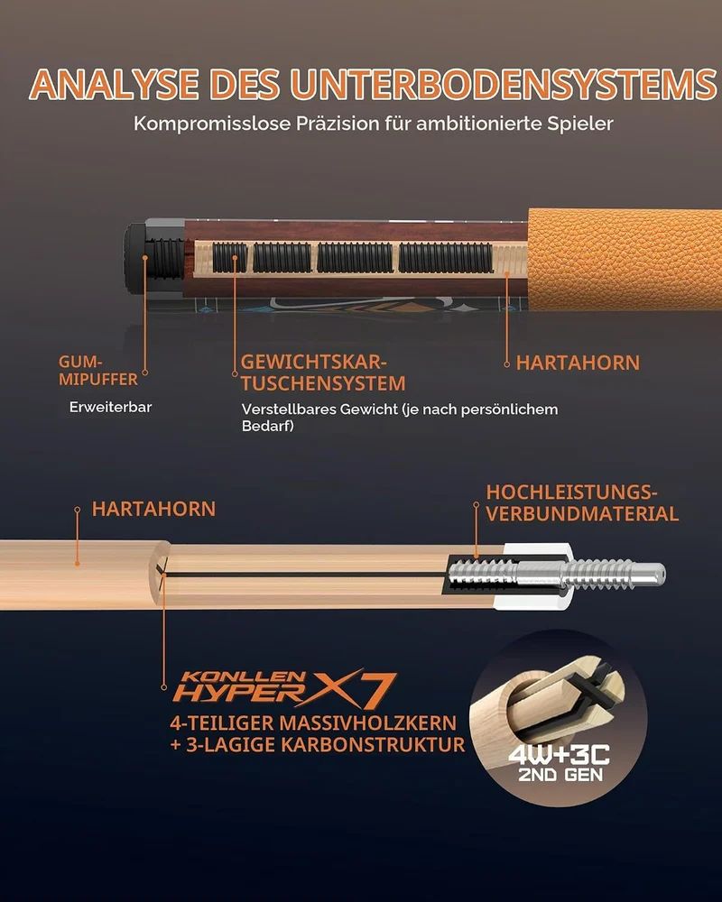 KONLLEN Billardqueue aus Carbonfaser, 147cm, professionelles Billardqueue für Erwachsene, Vollcarbon
