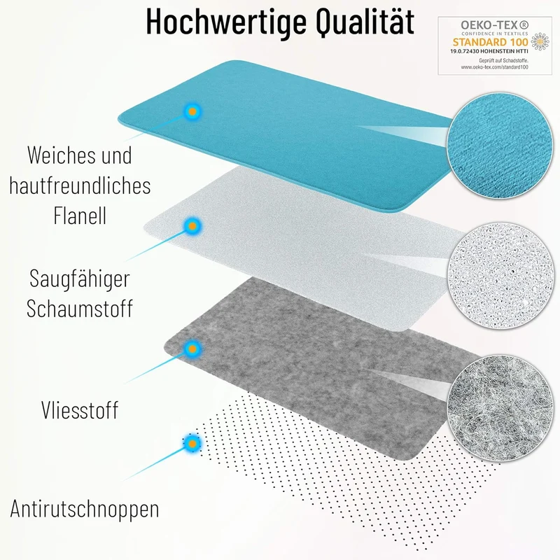 Sanilo Badteppich I viele schöne Badematten zur Auswahl I Badvorleger sehr weich und rutschfest I wa