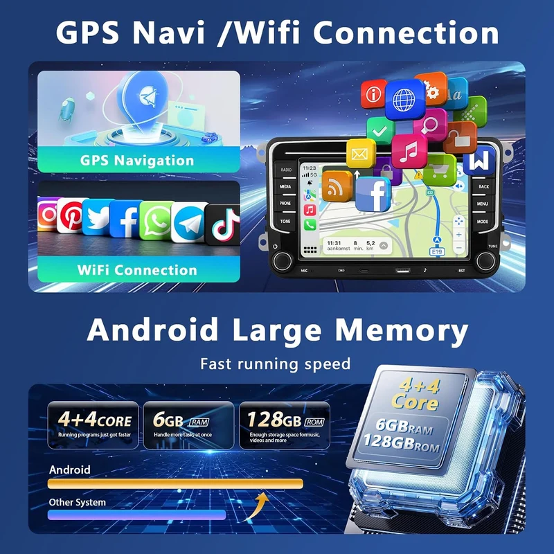 6GB+128GB Autoradio für VW Passat B6 T5 Golf 5 6 Polo 6R Tiguan