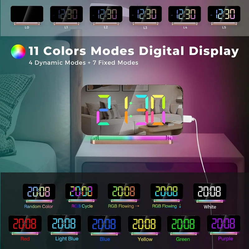Sukeen Wecker fürs Schlafzimmer,7.4" Digitaluhr mit grossem Display,RGB-Nachtlicht,USB-C-Ladeanschlu