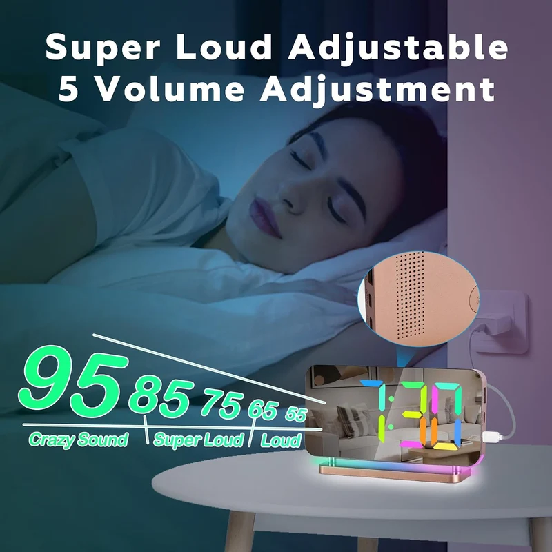 Sukeen Wecker fürs Schlafzimmer,7.4" Digitaluhr mit grossem Display,RGB-Nachtlicht,USB-C-Ladeanschlu