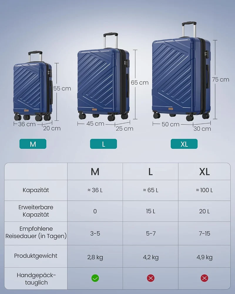 SONGMICS Koffer, Reisekoffer, Hartschalenkoffer mit TSA-Schloss, Koffergurt, ABS-Trolley, 4 Zwilling
