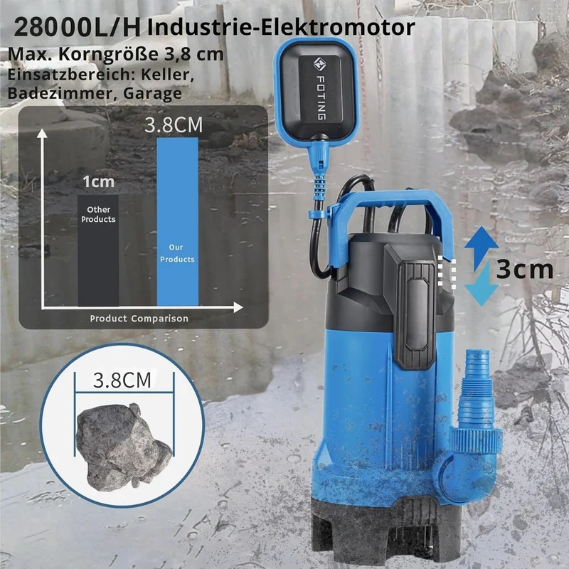 FOTING Schmutzwassertauchpumpe 900 W, 28.000 l/h, Förderhöhe bis 11 m, Eintauchtiefe bis 7 m, mit Sc