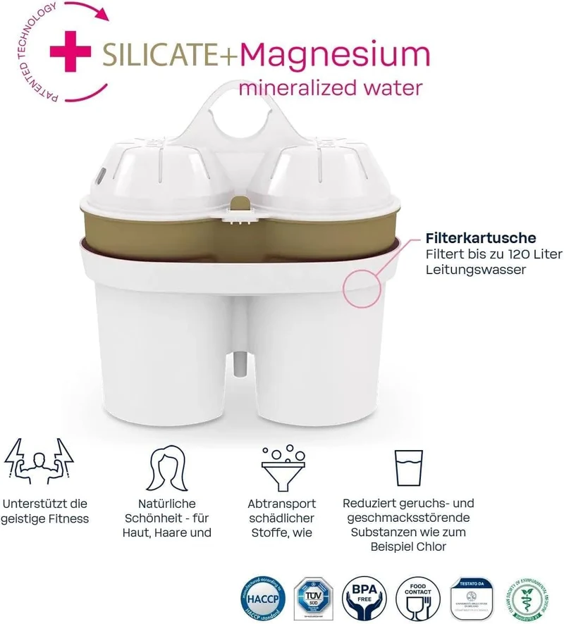 BWT Silikat & Magnesium Filterkartuschen 12 Stück 12x Silicate + Magnesium, 12x Silicate + Magnesium