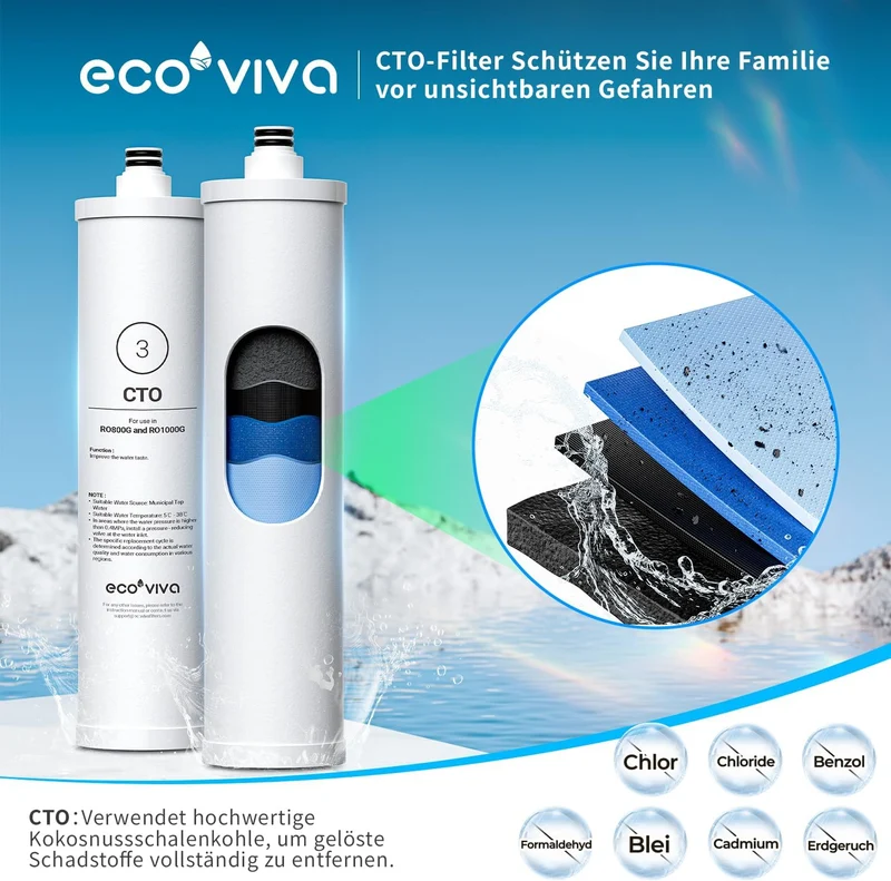 Ecoviva-Ersatz-CTO-Filterkartusche für das Umkehrosmoseanlage RO800G/1000G