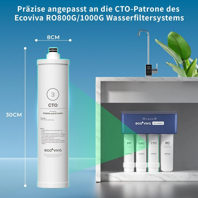 Ecoviva-Ersatz-CTO-Filterkartusche für das Umkehrosmoseanlage RO800G/1000G