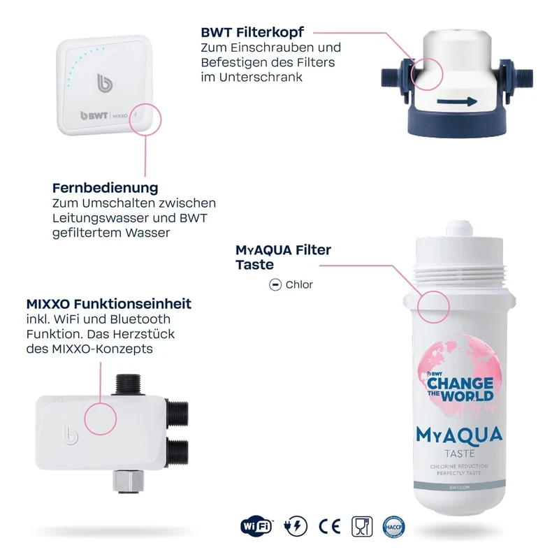 BWT MIXXO TASTE Starter Kit | Wasserfilter Wasserhahn, inklusive Filterkartusche, Taste
