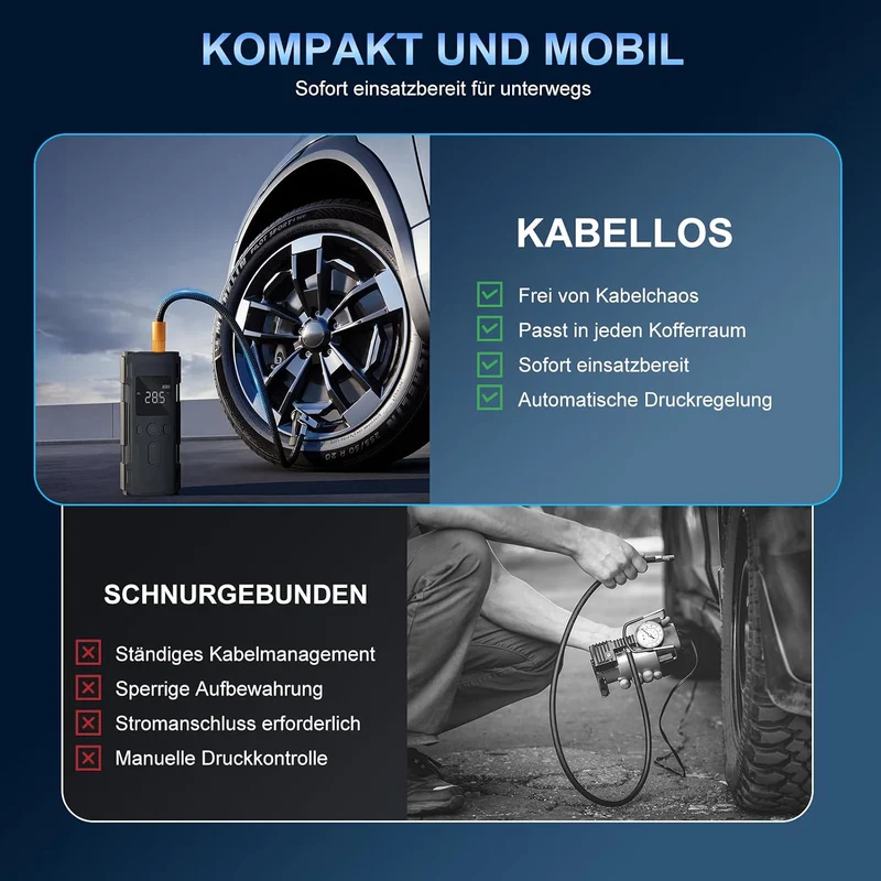 Elektrische Luftpumpe, 6000mAh Fahrradpumpe Elektrisch 150PSI/10,3 bar mit LED-Anzeige & Licht, Akku