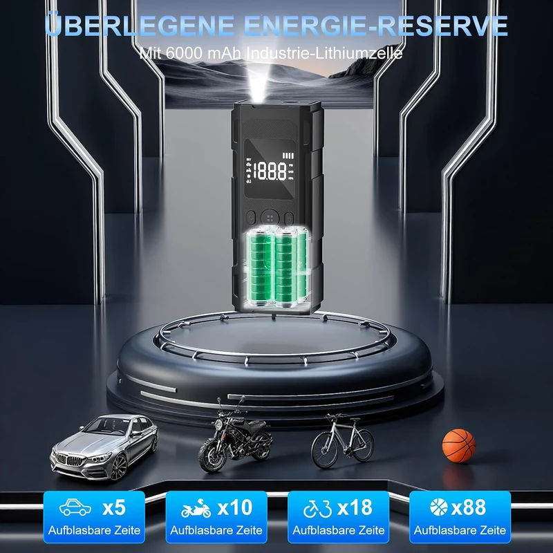 Elektrische Luftpumpe, 6000mAh Fahrradpumpe Elektrisch 150PSI/10,3 bar mit LED-Anzeige & Licht, Akku