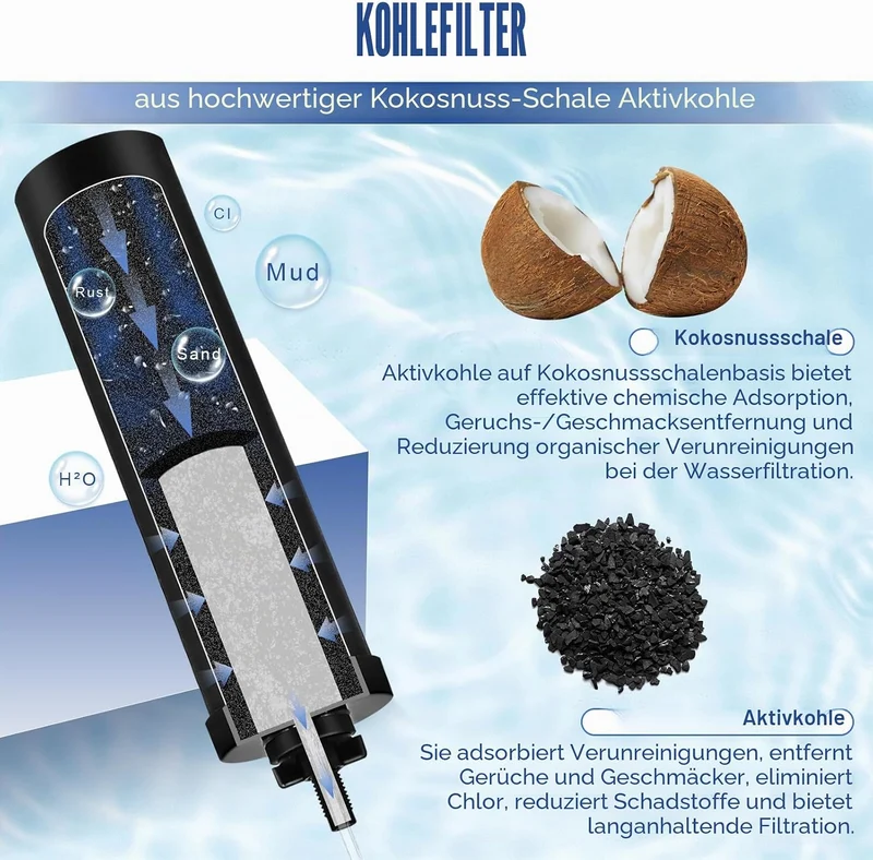 BB9-2 Ersatz-Wasserfilter 4 Stück, Kompatibel mit Berkey Filtersystemen
