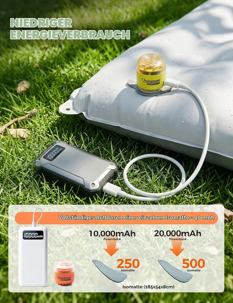 Elektrische Luftpumpe 5 kPa Leicht 29g Tragbar ohne Akku Grün, Grün