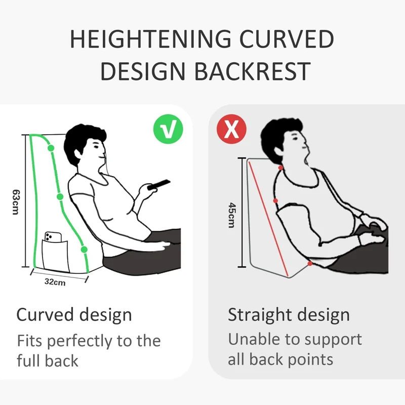 Johnear Rückenkissen Ergonomisch Gekrümmt für Sofa & Bett (Gelb, 120cm) Gelb 120cm, Gelb 120cm