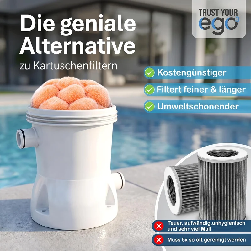 EGO3 Filterbälle für Kartuschenfilter – selbstdesinfizierende Silver+ Premium-Faser, filtert ab 1 Mi