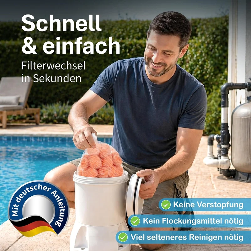 EGO3 Filterbälle für Kartuschenfilter – selbstdesinfizierende Silver+ Premium-Faser, filtert ab 1 Mi