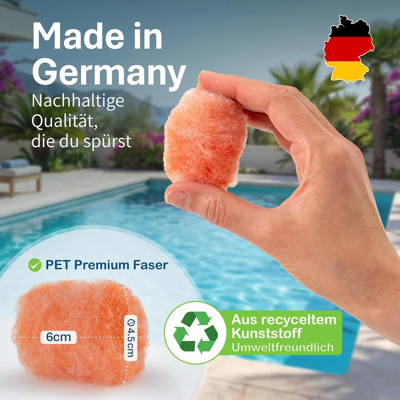 EGO3 Filterbälle für Kartuschenfilter – selbstdesinfizierende Silver+ Premium-Faser, filtert ab 1 Mi