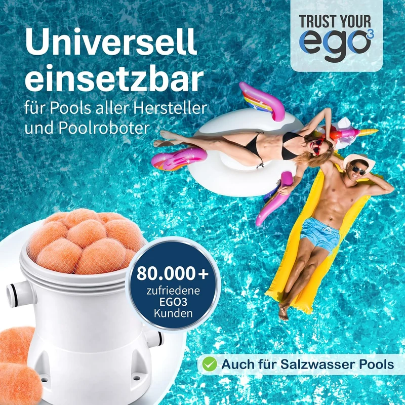 EGO3 Filterbälle für Kartuschenfilter – selbstdesinfizierende Silver+ Premium-Faser, filtert ab 1 Mi