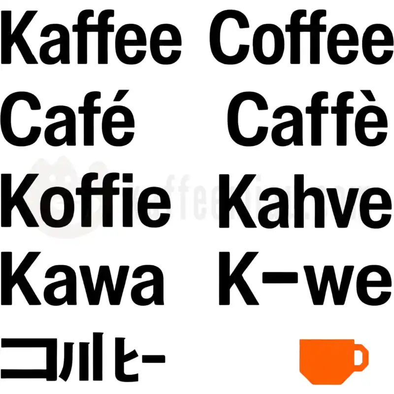 Kaffee in 9 Sprachen - Tasse