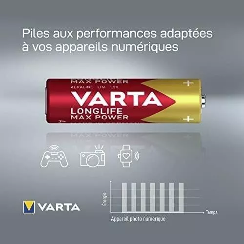 Batterie Longlife Max Power AAA LR03 4 Stück 1,5V