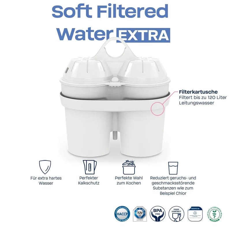 BWT Wasserfilter Vida 2,6L inkl. 6 Stück SOFT Filterkartuschen 6x Soft + Tischwasserfilter, 6x Soft