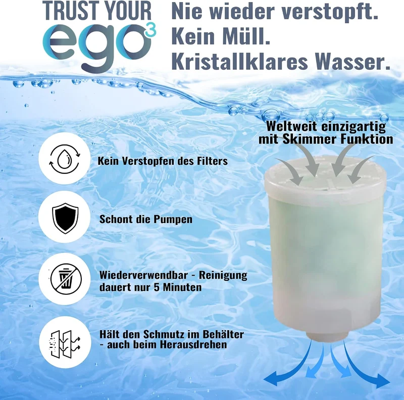 EGO3 Whirlpool Filter Set 2 1½ Zoll Grobgewinde + 10 Jahresfüllungen – ersetzt Kartuschenfilter & Wh