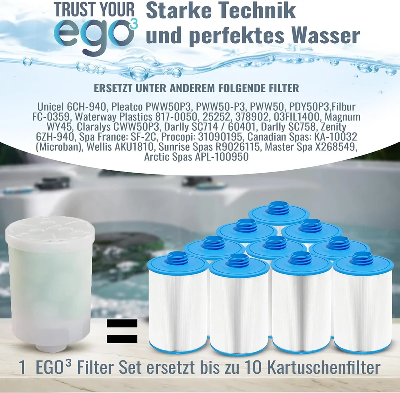 EGO3 Whirlpool Filter Set 2 1½ Zoll Grobgewinde + 10 Jahresfüllungen – ersetzt Kartuschenfilter & Wh