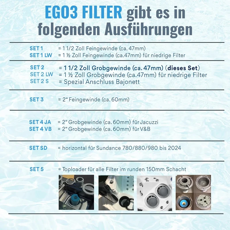 EGO3 Whirlpool Filter Set 2 1½ Zoll Grobgewinde + 10 Jahresfüllungen – ersetzt Kartuschenfilter & Wh