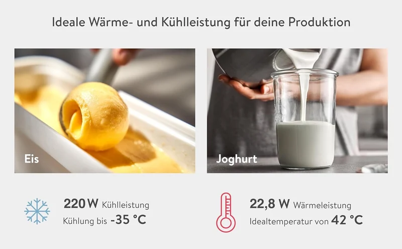 SPRINGLANE Eismaschine & Joghurtbereiter Elisa 2,0 L, selbstkühlendem Kompressor 220 W inkl. Aufbewa