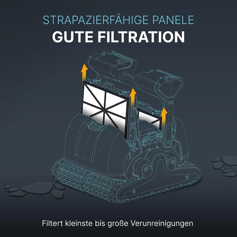 Dolphin Original-Ersatzteil - Grobfilterpanele (4 Stück) - Teilenummer 9991433-R4
