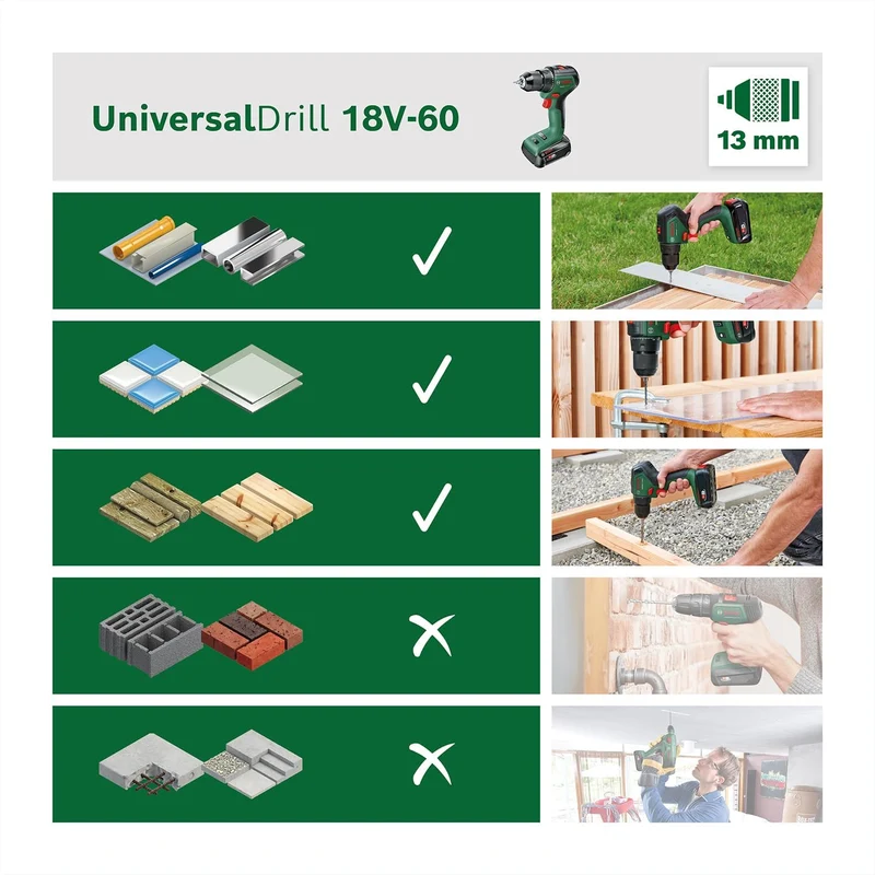 Bosch Home and Garden Home and Garden Akkuschrauber UniversalDrill 18V-60 (2 Akku, 18 Volt System, i
