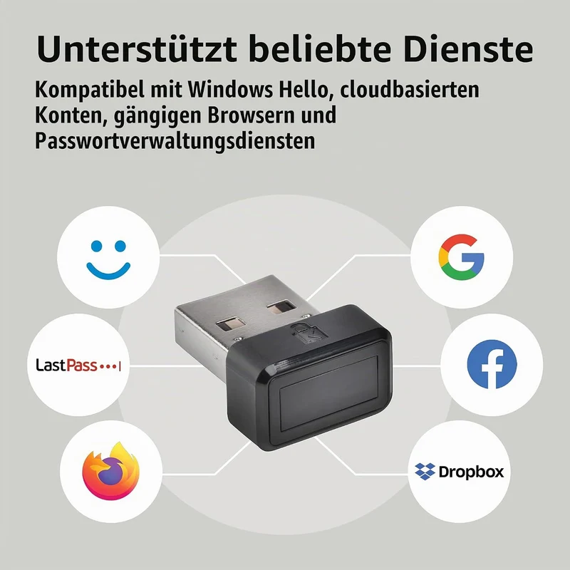 Kensington K67977WW VeriMark ultrasichere USB Fingerabdruckverschlüsselung (für Windows Anmeldung (W