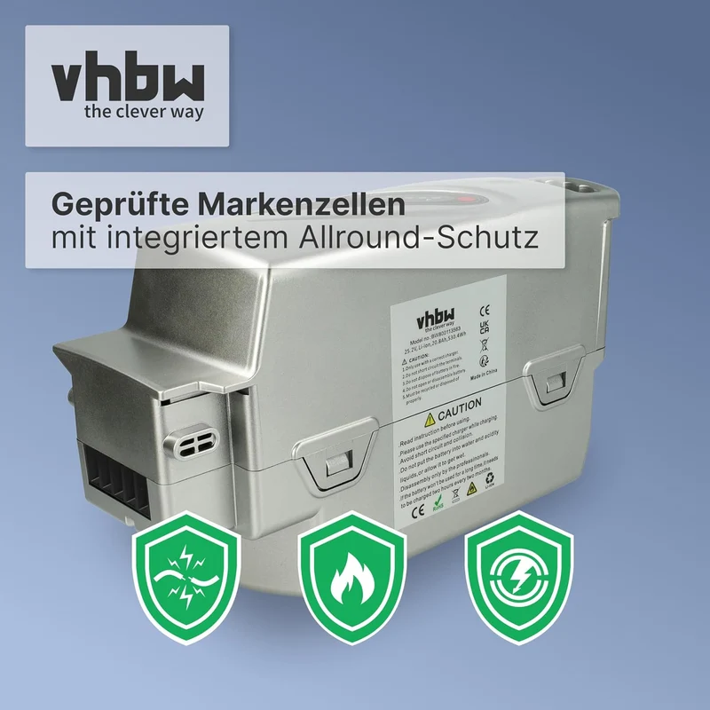 vhbw Akku kompatibel mit Panasonic Flyer C4 Premium
