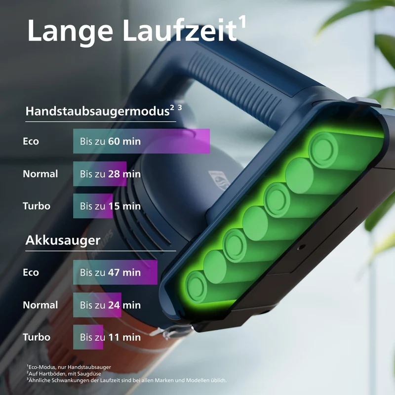 Philips SpeedPro Max Kabelloser Staubsauger 5000 Series Flex, Leistungsstarke Saugkraft, 60 Min. Lau
