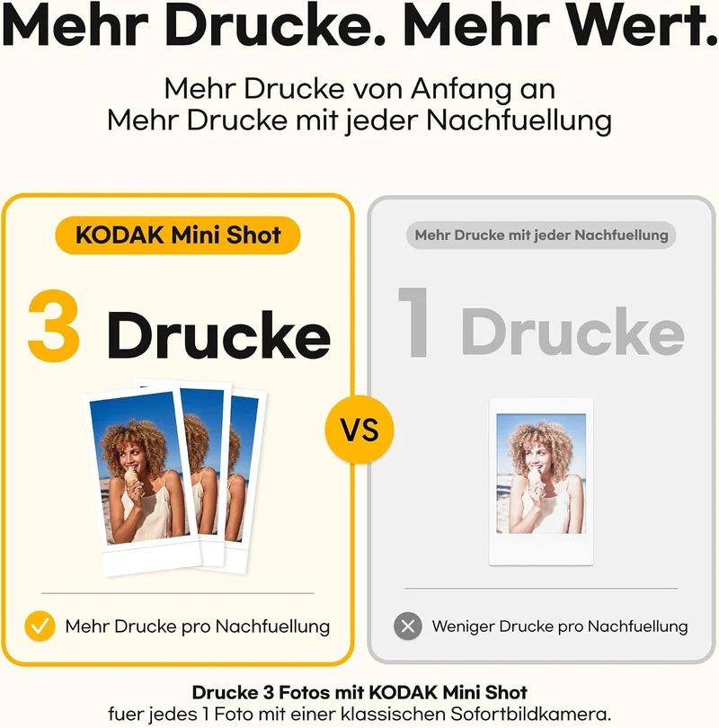 Kodak Mini 2 Retro mobiler Farbig Fotodrucker für Smartphone (iPhone & Android) - Weiss - 8 Blatt (5