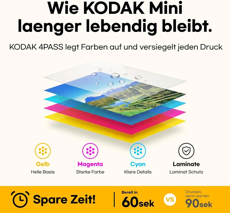 Kodak Mini 2 Retro mobiler Farbig Fotodrucker für Smartphone (iPhone & Android) - Weiss - 8 Blatt (5