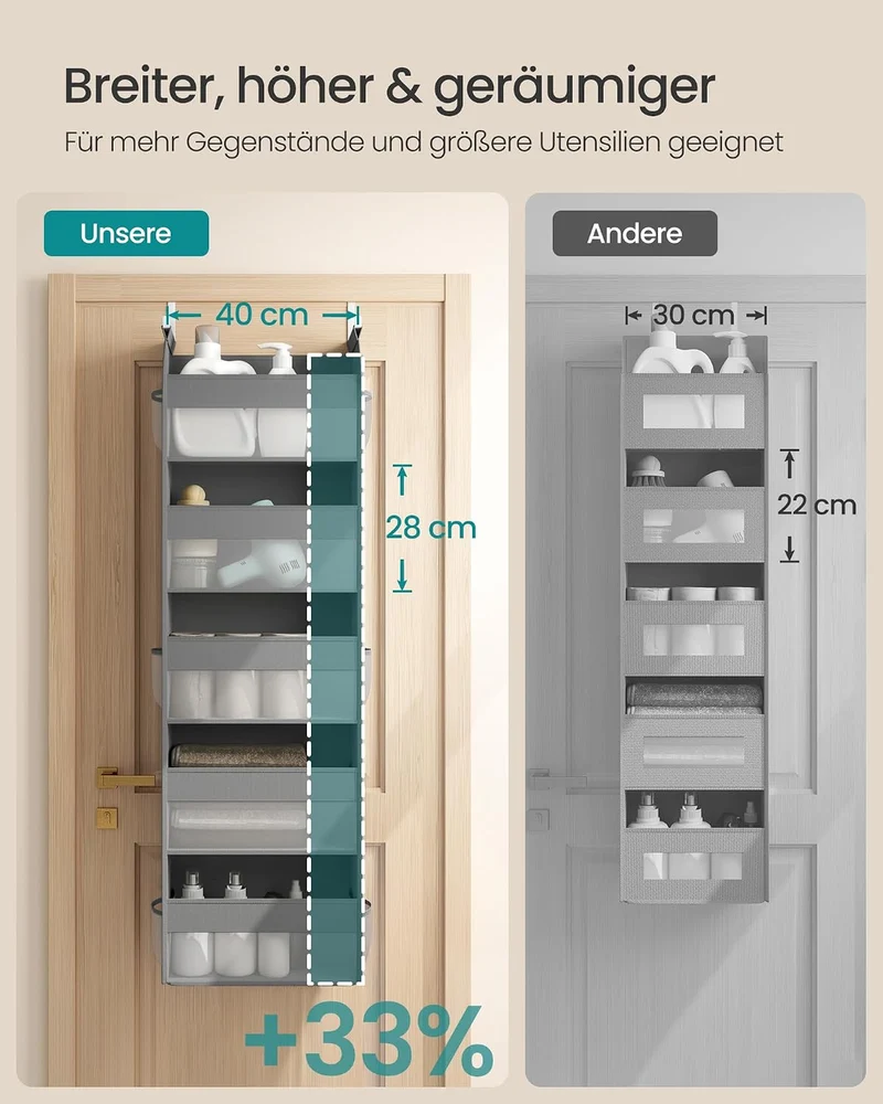 SONGMICS Hängeorganizer, Hängeregal, Tür-Organizer, Hängeaufbewahrung, Türregal Stoff, transparentes
