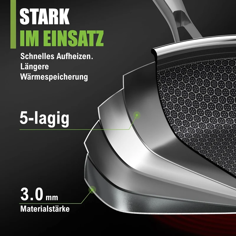 Wabenpfanne 32 cm Induktion Antihaft Pfanne Wabenstruktur Keramik PFAS-frei | Kratzfeste Edelstahl-K