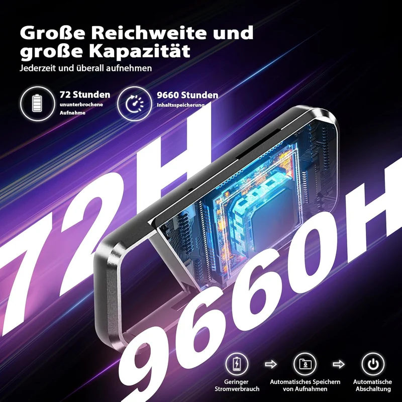 136GB Diktiergerät mit Spracherkennung –Aufnahmegerät, Mobile Rekorder mit DSP5.0 OTG-fähig, 9660h I