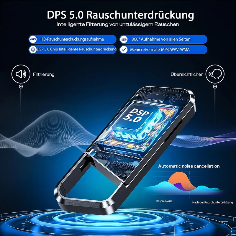 136GB Diktiergerät mit Spracherkennung –Aufnahmegerät, Mobile Rekorder mit DSP5.0 OTG-fähig, 9660h I