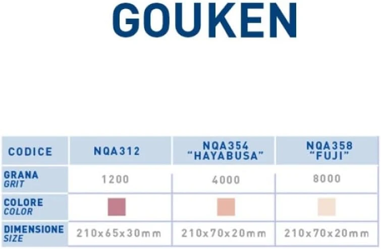 Schleifstein Naniwa Abrasive Mfg Gouken – Hayabusa DX für Pro #4000 qa-0354 (Japan-Import)