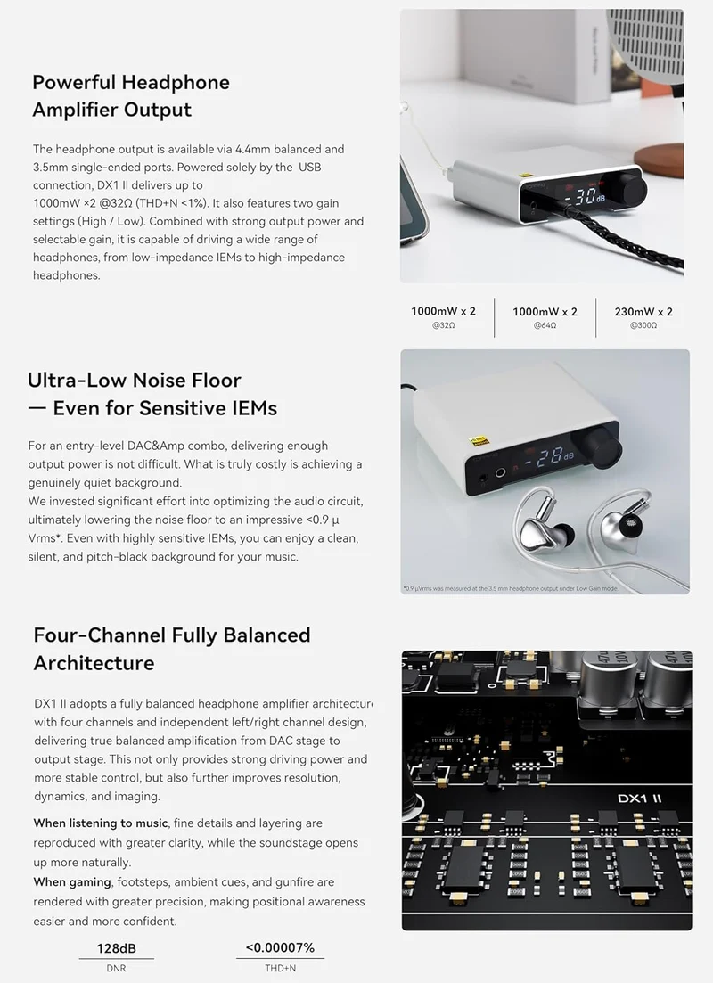 Topping DX1 II Gaming HiFi DAC-Kopfhörerverstärker – ES9039Q2M-Decoder 1000 mW × 2 vollsymmetrischer