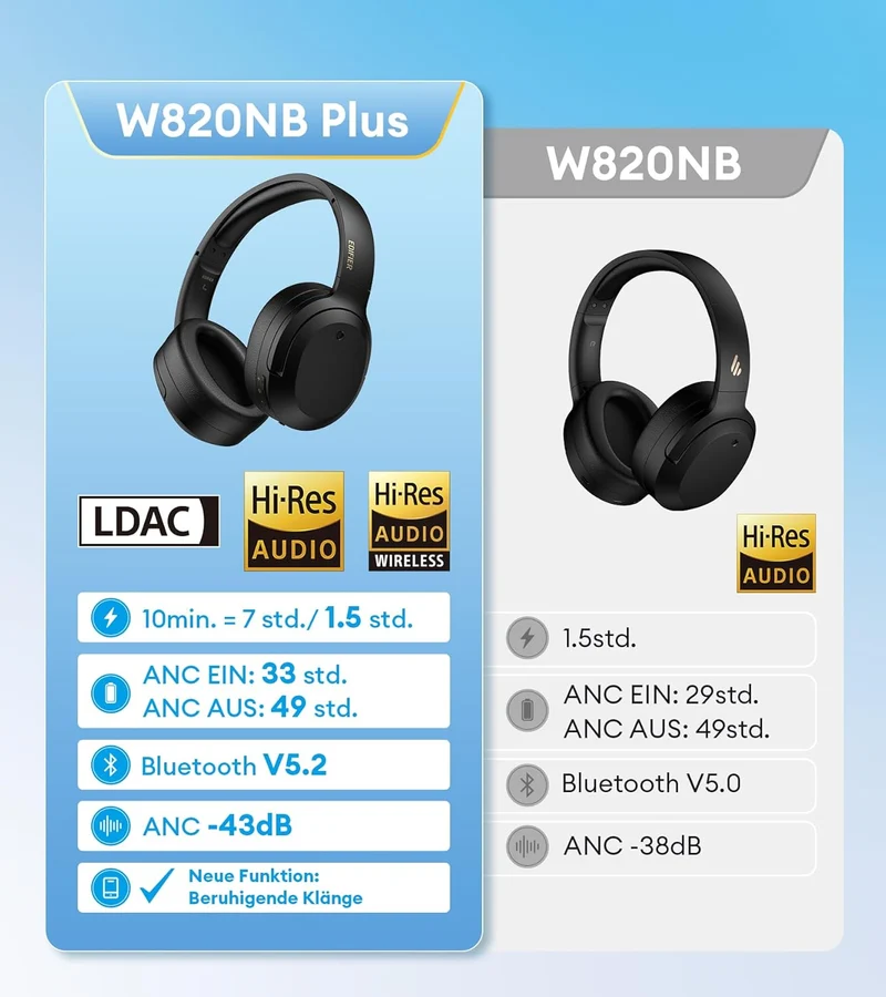 Edifier W820NB Plus Kopfhörer mit Hybrid Aktiver Geräuschunterdrückung - LDAC Codec - Hi-Res Audio W