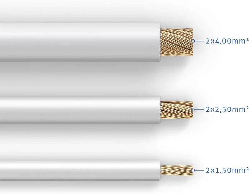 PureLink Lautsprecherkabel OFC 2x2,50mm² (0,20mm), 30,0m, weiss mit hellgrauer Kennlinie, Set mit 8