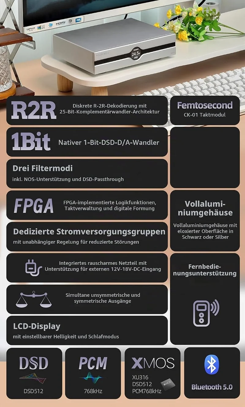 Gustard Audalytic DR70 R2R-DAC – Nativ 1-Bit-DSD, DSD512, PCM 768 kHz, vollständig diskreter, symmet