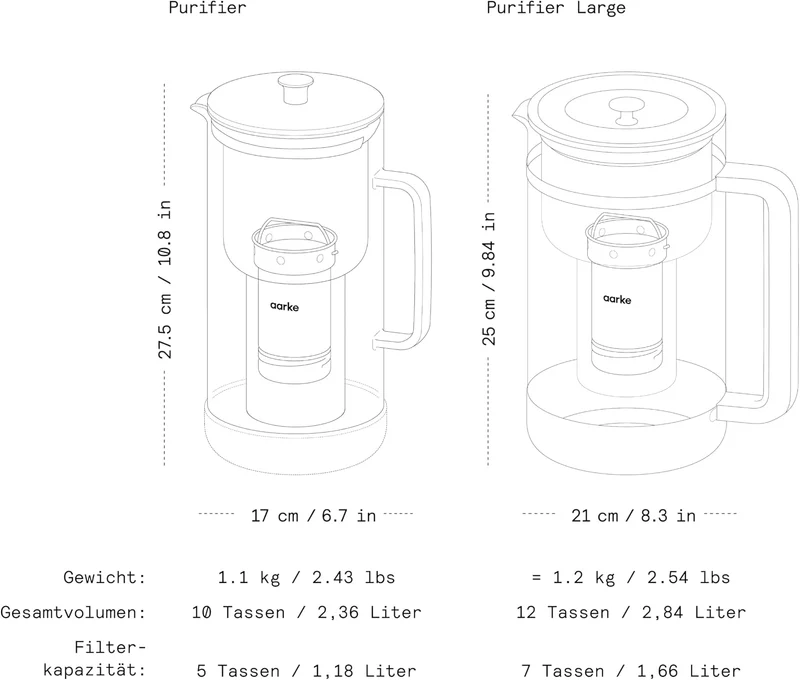 Aarke Purifier, Wasserfilterkaraffe aus Glas und Edelstahl, 2.4L, Aarke Pure Filter Nachfüllbeutel s