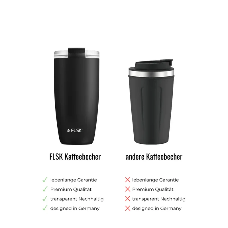 Kaffeebecher CUP 0,35l Olive To-Go / Cup