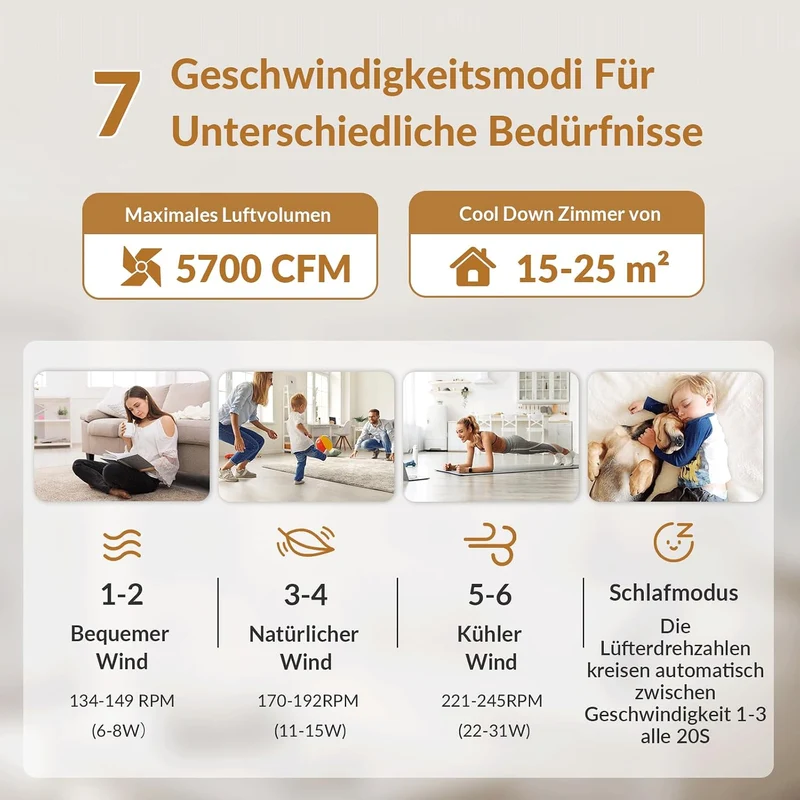 Newday Deckenventilatoren Holzfarbe, 106cm Deckenventilator mit Beleuchtung und Frnbedienung Leise,