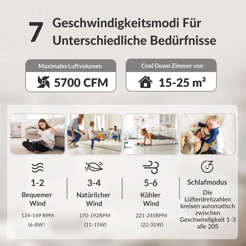 Newday Deckenventilator Holzfarbe mit Licht, 106cm Deckenventilatoren mit Fernbedienung Leise, Venti