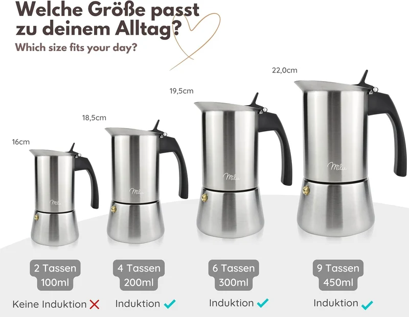 Milu Espressokocher Induktion geeignet | 2, 4, 6, 9 Tassen | Edelstahl Mokkakanne, Espressokanne, Es